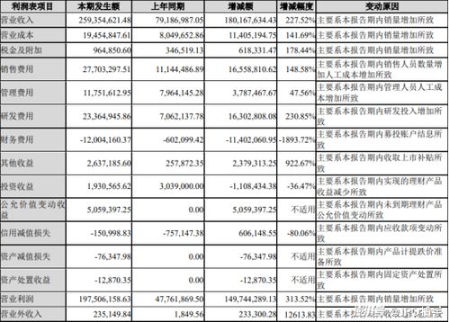 香港最准的100%肖一肖|统计分析解释落实_Hybrid.1.357