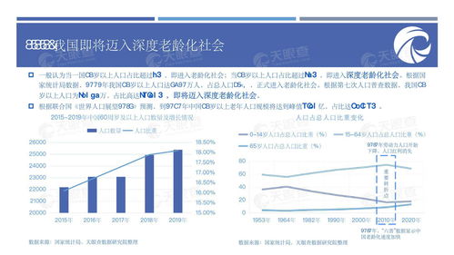 7777788888精准资料查询|深度探索未来生活新趋势_储备版.6.929
