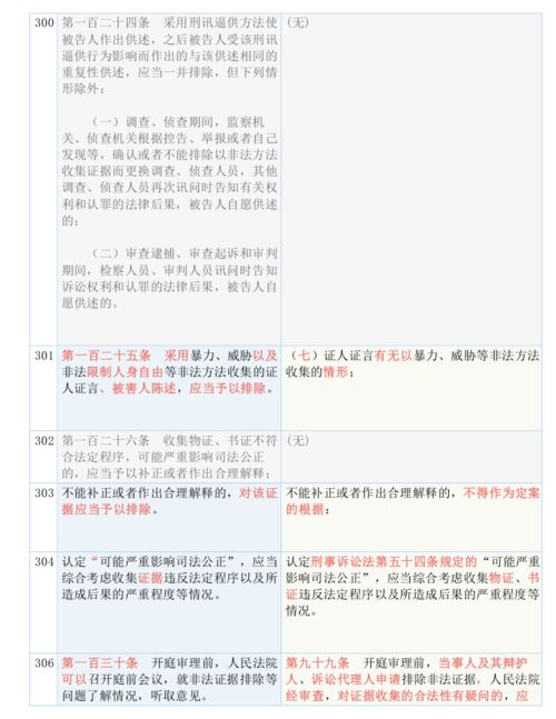 新澳门黄大仙三期必出|词语释义解释落实_iShop7.894