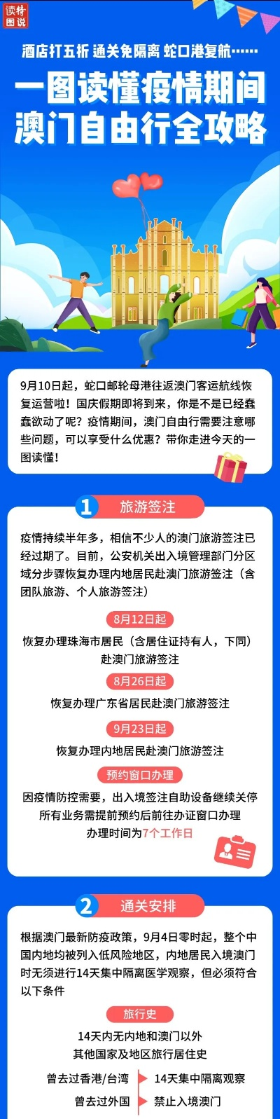 澳门免费资料精准大全!|探索未来城市的奇幻之旅_优惠制.1.413