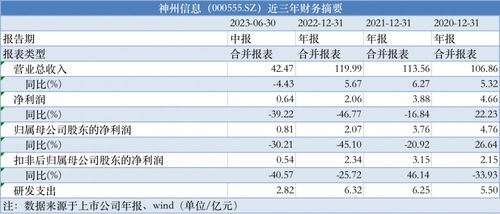 2024年新澳开奖结果公布|广泛的解释落实支持计划_简约版.1.420