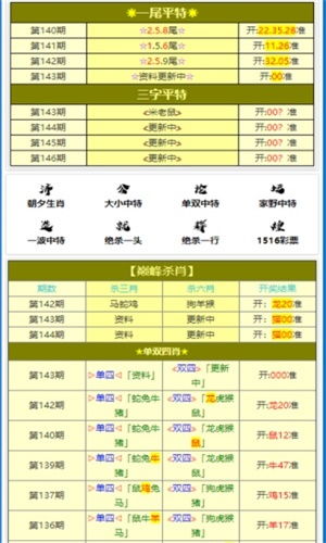 澳门三肖三码期期精选资料大全|多元化的解读与应用策略_科研版.8.927