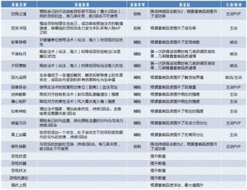 2024年正版资料免费大全亮点|现状解答解释落实_适应款.0.731