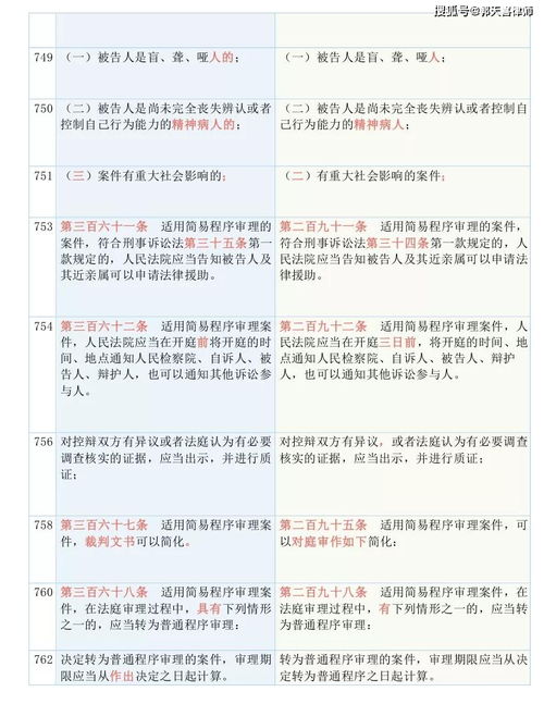 黄大仙全年资料大全|定性分析解释落实_稀缺版.0.535