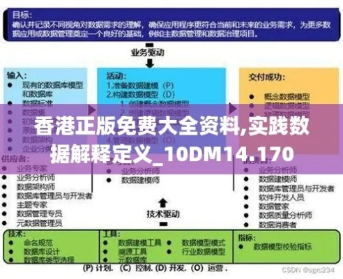 香港最准的免费资料公开|实践数据解释落实_SR.6.647