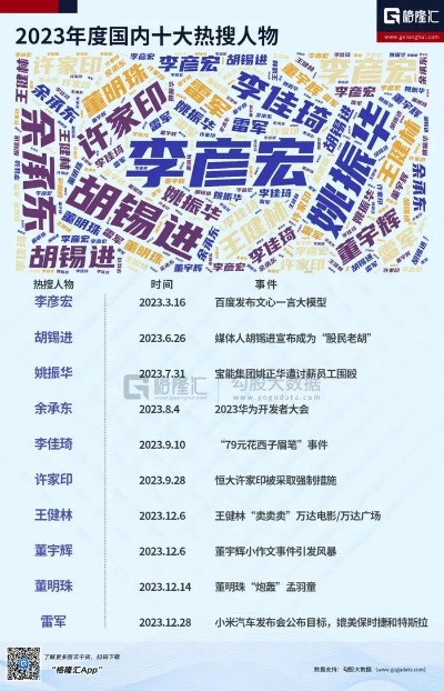刘伯温白小姐期期准准2023|定性解答解释落实_iShop3.980