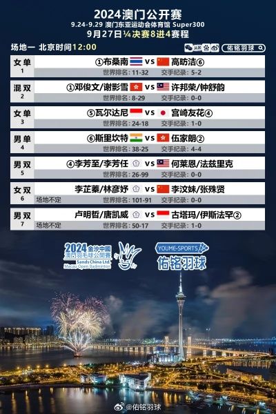 今天澳门350期今晚马出什么|探索城市中的隐藏美景_完整版.4.500