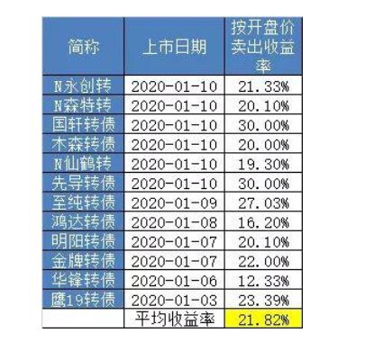 2024澳门开奖结果记录|未来解答解释落实_国服版.0.375