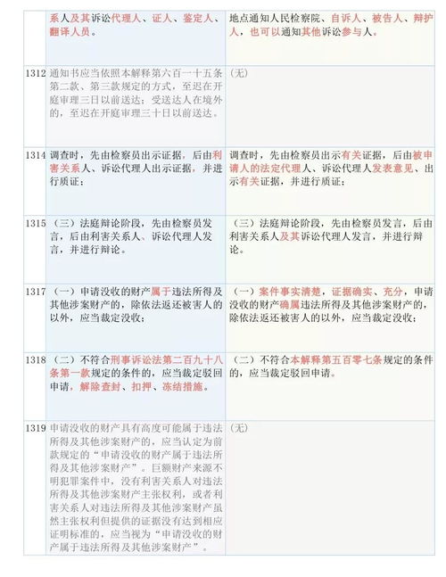 香港6合宝典安装|科学解答解释落实_维护制.3.293
