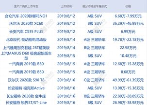 香港一码一肖100准吗|最佳精选解释落实_参与版.9.976