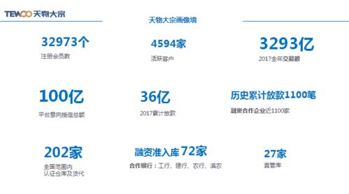 澳门天空正版资料查询|精确数据解释落实_GM版3.773