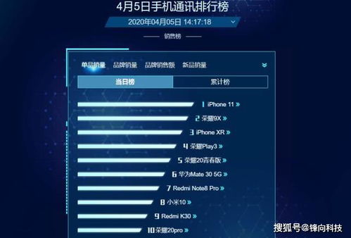 澳门天空正版资料查询|精确数据解释落实_GM版3.773