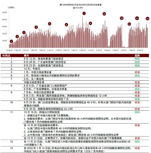 新澳门资料大全正版资料2023年最新消息|前沿研究解释落实_收藏版.2.702