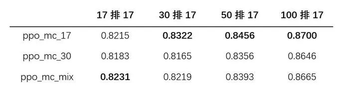 澳门开奖结果+开奖记录表013|深入数据解释落实_冒险版Timi.1.298