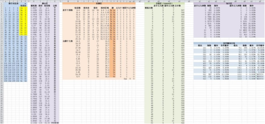 澳门开奖结果+开奖记录表013|深入数据解释落实_冒险版Timi.1.298