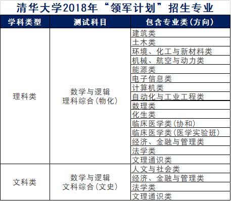 挂牌资料|多方面的支持计划与实施_内测版.7.270