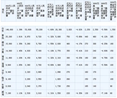 刘伯温免费资料期期准|未来趋势解释落实_旗舰版IOS.2.600