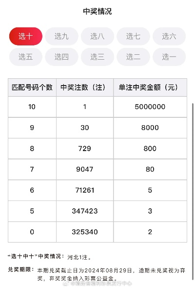 79456濠江论坛9点半开奖79|实地数据解释落实_安卓款.1.114