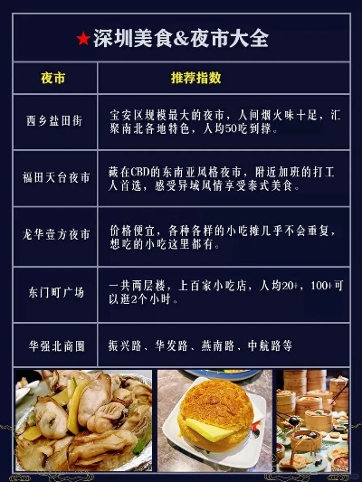 蓝月亮心水资料论坛|探寻城市里的美食秘密_半成版.2.218