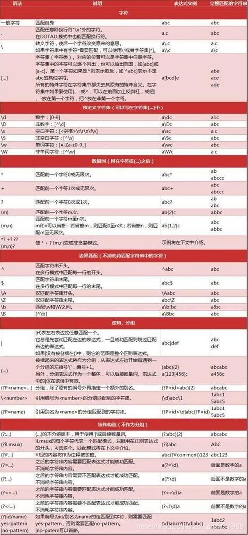 2024年天天彩免费资料|综合数据解释落实_复古版.5.157