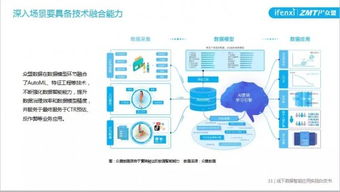 澳门资料大全+正版资料今天的|深度分析解释落实_现实版.9.23