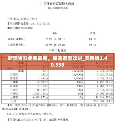 新澳特200期资料|权威分析解释落实_QHD版.8.334