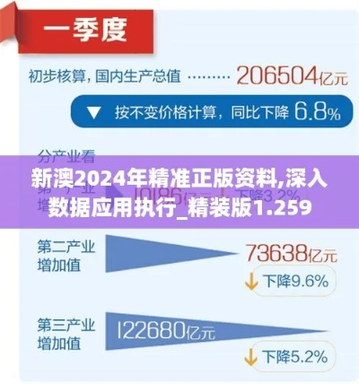 新澳特200期资料|权威分析解释落实_QHD版.8.334